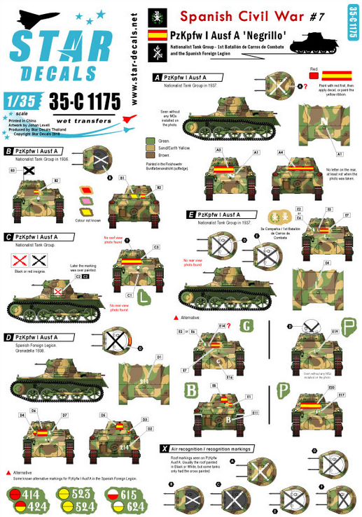 1:35 Spanish Civil War # 7. PzKpfw I Ausf A 'Negrillo'.