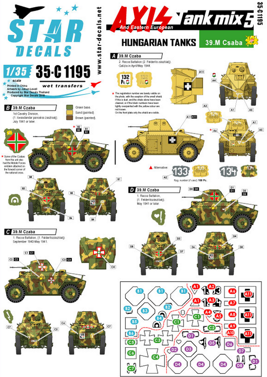 1:35 Axis & East European Tank mix # 5. Hungarian tanks in WW2, 39.M Czaba Armoured Car.