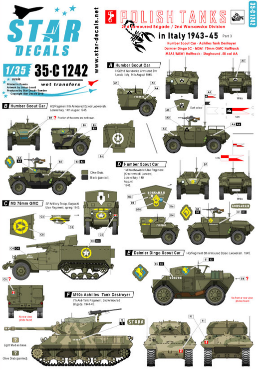 1:35 Polish Tanks in Italy 1943-45 # 3. Mixed AFVs and armoured cars.