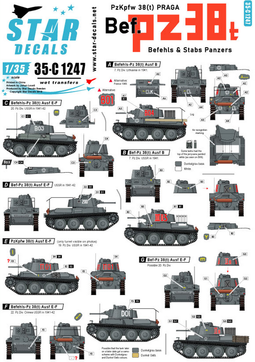 1:35 PzKpfw 38(t) Praga. Befehls and Stabs Panzers. Eastern Front.