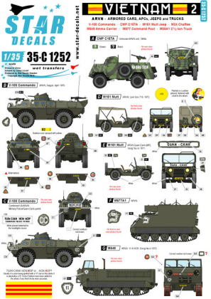 1:35 Vietnam # 2. ARVN V-100 Commando, Greyhound and other AFVs in South Vietnam army.