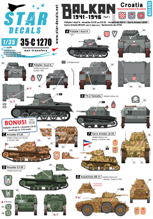 1:35 Balkan WW2 # 1. Croatia in WW2. Ustache/Ustacha tanks.