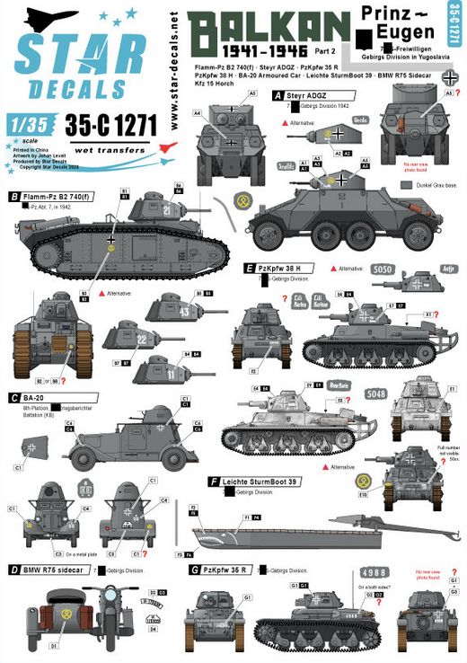 1:35 Balkan WW2 # 2. 7. SS-Gebirgs Division Prinz-Eugen in Yugoslavia. Tanks, AFVs and boats.