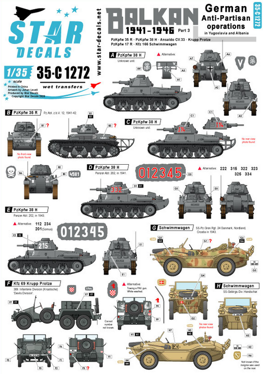 1:35 Balkan WW2 # 3. German anti-partisan operations in Yugoslavia and Albania.