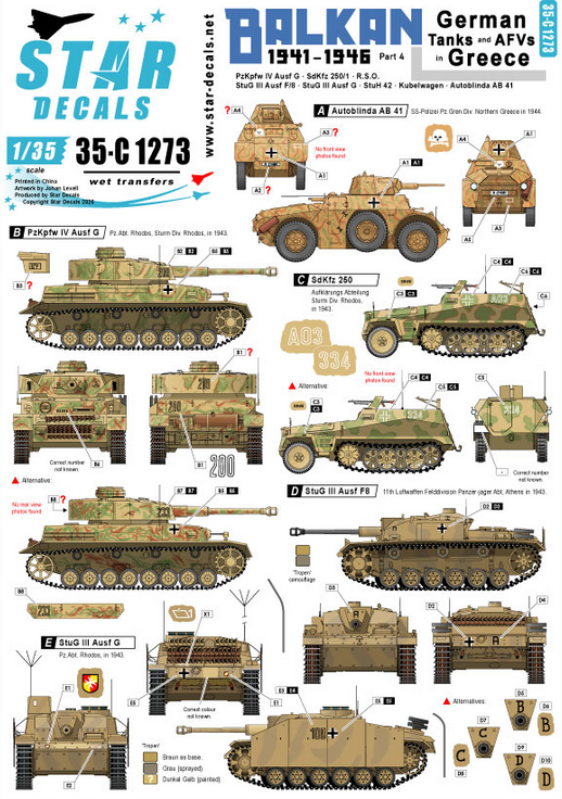 1:35 Balkan WW2 # 4. German tanks and AFVs in Greece after 1941. Including Sturm-Division 'Rhodos'.