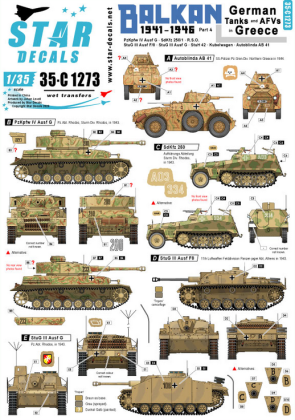 1:35 Balkan WW2 # 4. German tanks and AFVs in Greece after 1941. Including Sturm-Division 'Rhodos'.