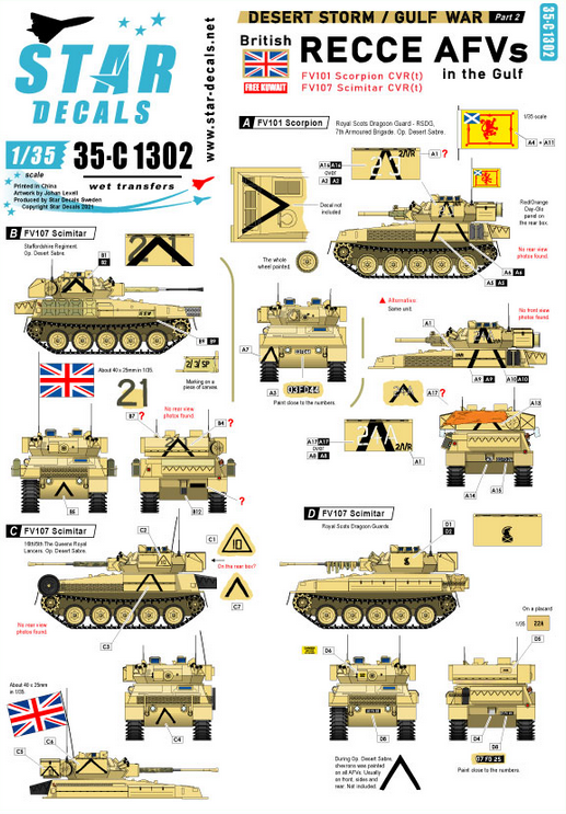 1:35 Desert Storm 2. British Recce AFVs in the Gulf 1990-91. CVR(T) Scorpion and Scimitar.