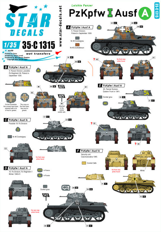 1:35 PzKpfw I Ausf A. Poland, Norway, Eastern Front 1939-45