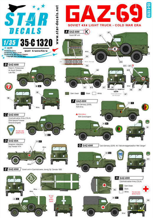 1:35 GAZ-69. Cold War era - Soviet and Warsaw Pact countries. GAZ/UAZ-69 and GAZ- 69A
