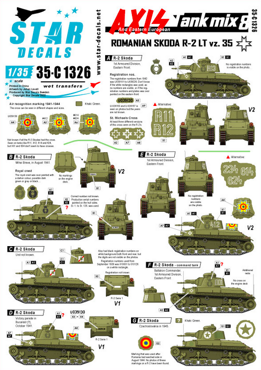 1:35 Axis Tank Mix # 8. Romanian Skoda R-2 LT vz. 35.