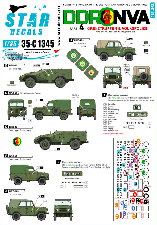 1:35 DDR-NVA # 4. East Germany. Grenztruppen and Volkspolizei. GAZ-69, UAZ-469, BTR-40.