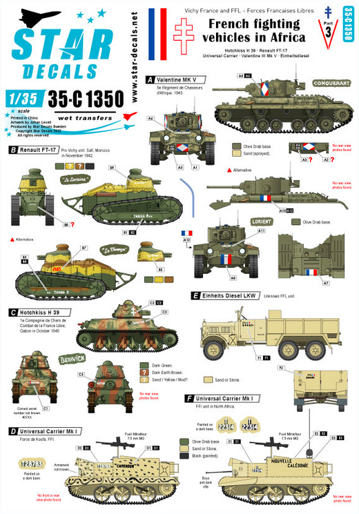 1:35 French fighting vehicles in Africa. Hotchkiss H 39, Renault FT-17, Universal Carrier, Valentine III Mk V.