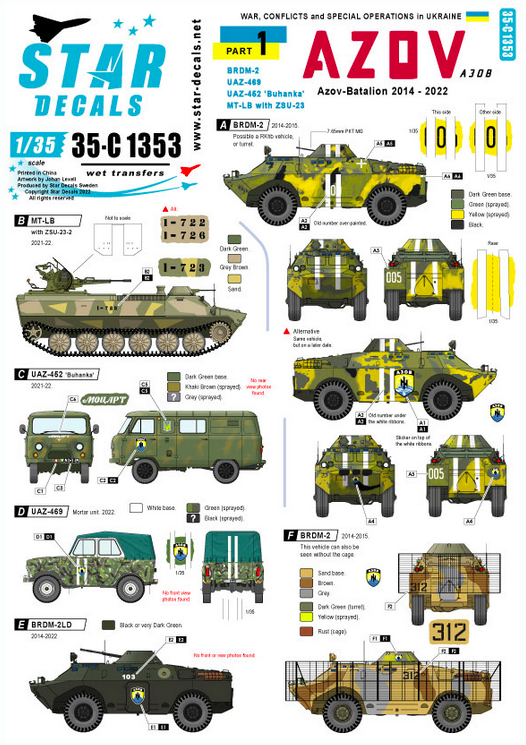 1:35 War in Ukraine # 1. AZOV-Batalion 2014-2022. BRDM-2, UAZ-469, UAZ-452 'Buhanka' and MT-LB.