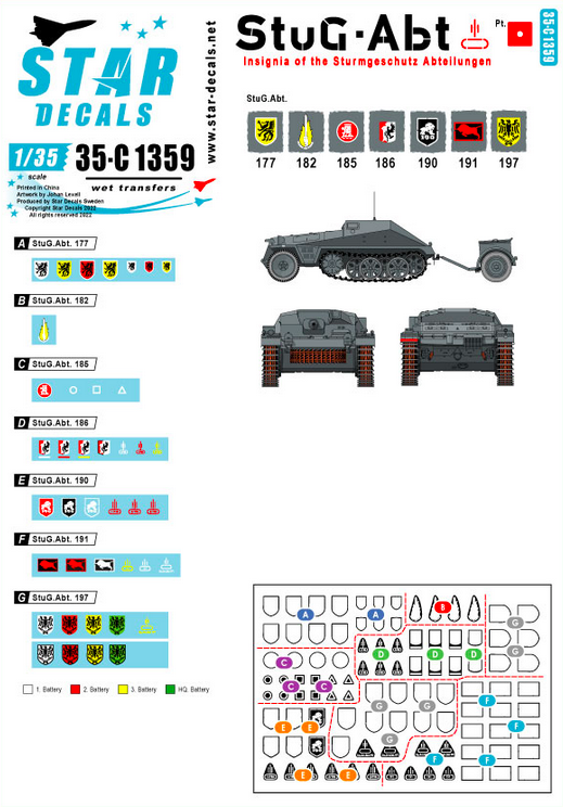 1:35 StuG-Abt # 1. Generic insignia and unit markings for the Sturmgeschütz units.