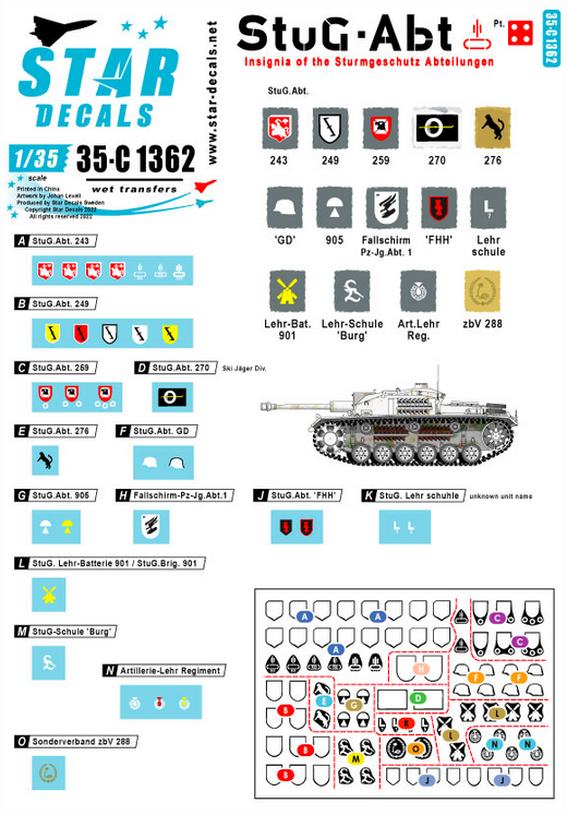 1:35 StuG-Abt # 4. Generic insignia and unit markings for the Sturmgeschütz units.