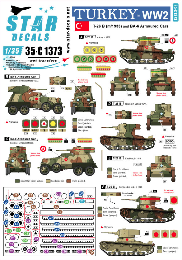 1:35 Turkey in WW2. Markings for turkish T-26 tanks and BA-6 armoured cars in 1930-40s.
