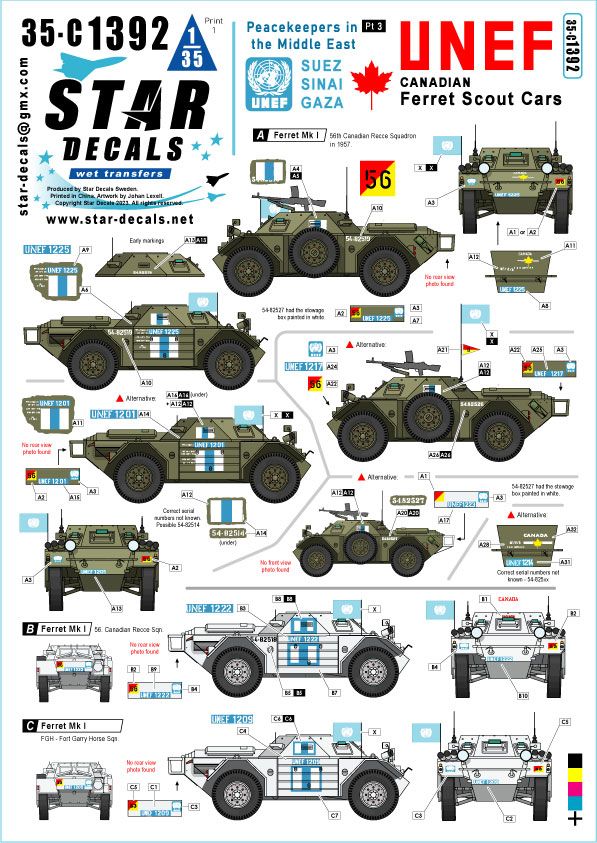 1:35 UNEF Canadian Ferrets - Middle East Peacekeepers #3 - Ferret Mk 1 Scout Cars