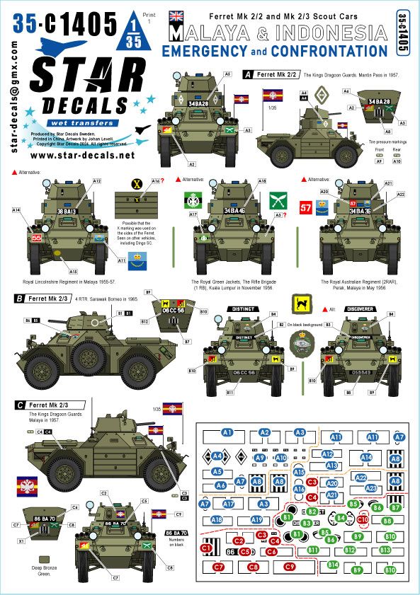 1:35 Ferret Mk 2/2 And Mk 2/3 Scout Cars - Malaya And Indonesia - Emergency And Confrontation In 1950-60s