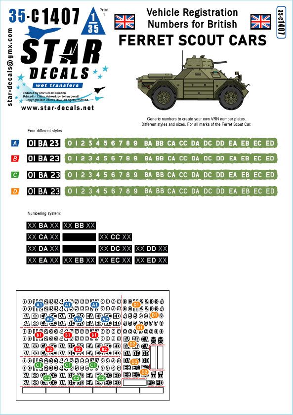 1:35 Ferret Scout Car - Vehicle Registration Numbers For British Ferrets