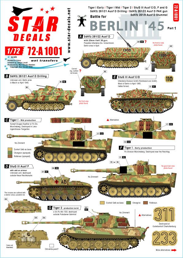 1:72 Battle for Berlin '45 # 1. Tanks and AFVs in and outside Berlin 1945. Halftracks, StuGs and Tigers.