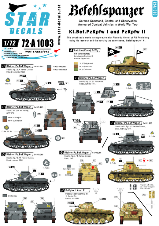 1:72 Befehlspanzer # 1. KL.Bef.Pz I, PzKpfw II and Beob.Pz. II.