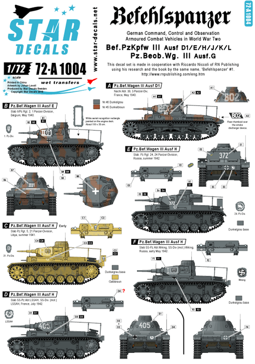 1:72 Befehlspanzer # 2. Bef.Pz. III Ausf D1/E/H/J/K/L and Beob.Pz III Ausf G.