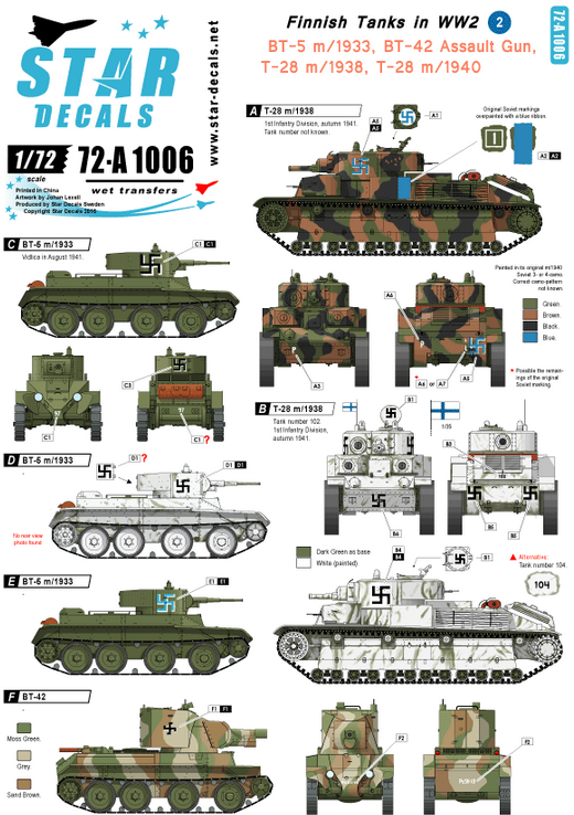 1:72 Finnish Tanks in WW2 # 2. T-28, BT-5 and BT-42.