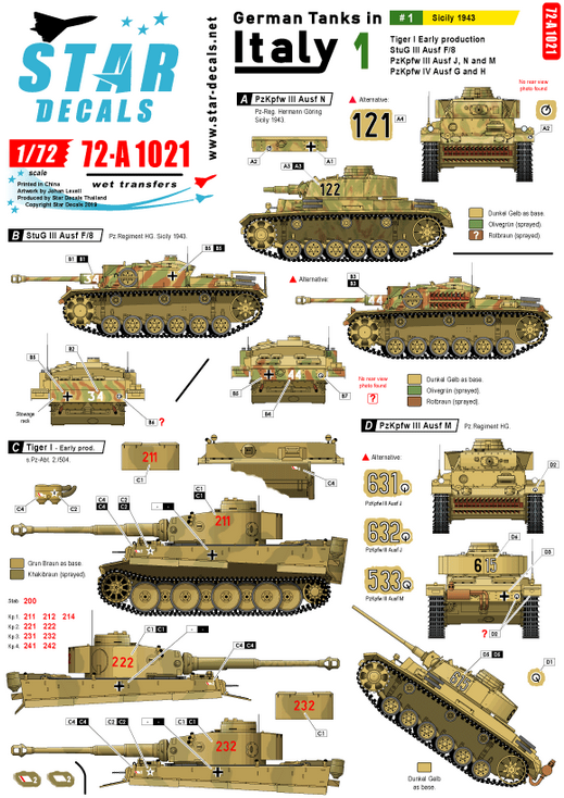 1:72 German Tanks in Italy # 1. Sicily 1943. Tiger I, StuG III F/8, PzKpfw III J/N/M, PzKpfw IV G/H