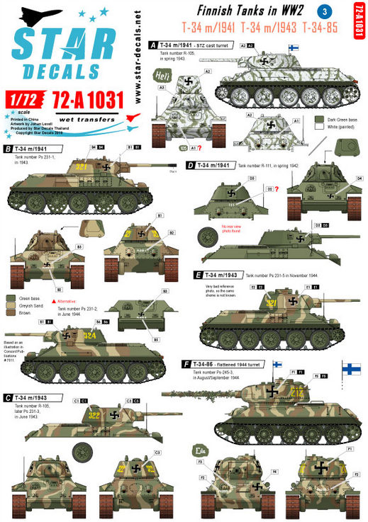 1:72 Finnish Tanks in WW2 # 3. T-34 m/1941, T-34 m/1943 and T34/85.
