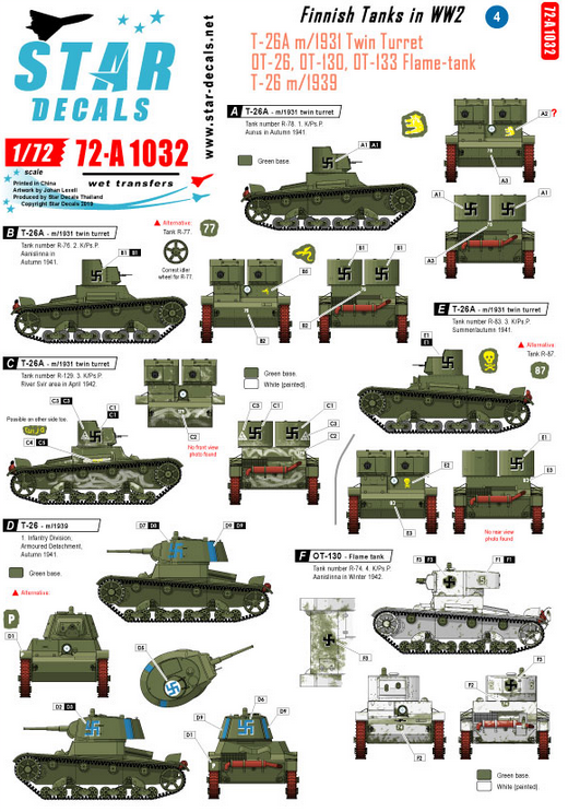 1:72 Finnish Tanks in WW2 # 4. T-26 m/31 Twin Turret, T-26 m/39, OT- 26, OT-130 and OT-133.