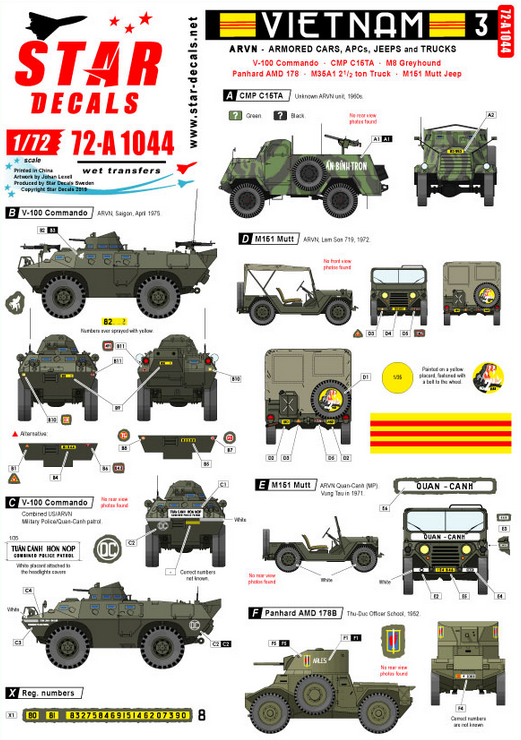1:72 Vietnam # 3. ARVN V-100 Commando, Greyhound and other AFVs in South Vietnam army.