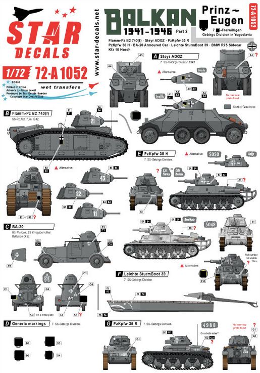 1:72 Balkan WW2 # 2. 7. SS-Gebirgs Division Prinz-Eugen in Yugoslavia. Tanks, AFVs and boats.