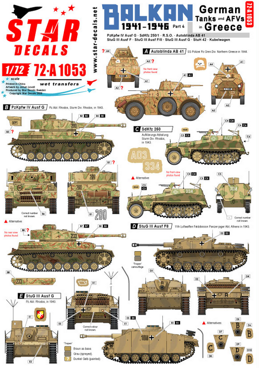 1:72 Balkan WW2 # 3. German tanks and AFVs in Greece after 1941. Including Sturm-Division 'Rhodos'.