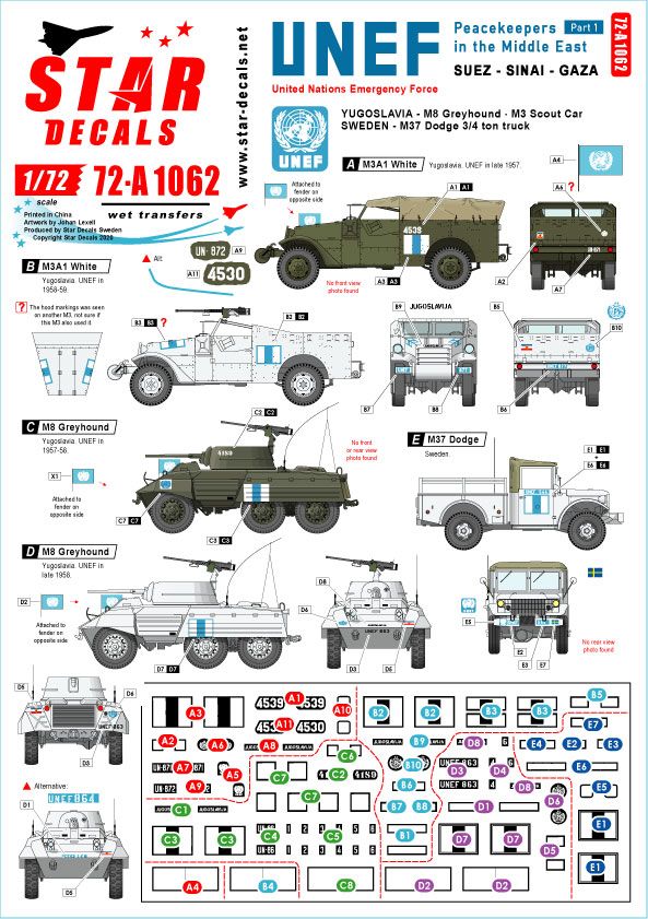 1:72 Peacekeepers in the Middle East. UNEF in Suez, Sinai and Gaza. Yugoslavia and Swedish vehicles.