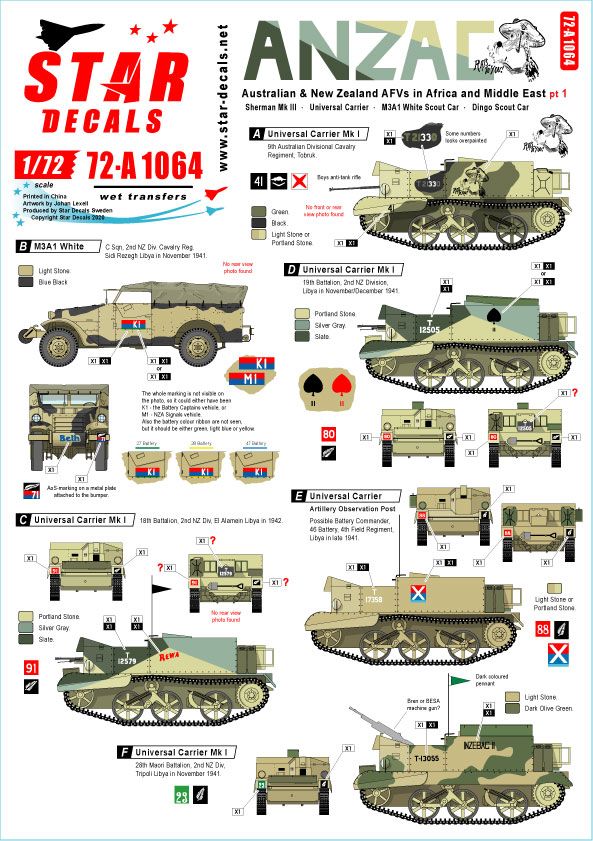 1:72 ANZAC # 1. New Zealand and Australian tanks and AFVs in Africa and Middle East WW2.