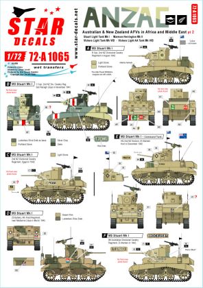 1:72 ANZAC # 2. New Zealand and Australian tanks and AFVs in Africa and Middle East WW2.