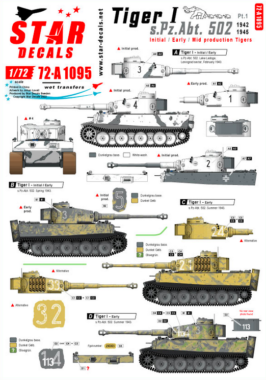 1:72 Tiger I. sPzAbt 502 # 1. Initial / Early / Mid production Tigers.
