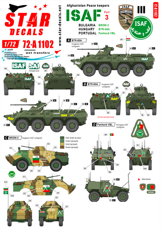 1:72 ISAF-Afghanistan # 3. Peacekeepers from Bulgaria, Hungary, Portugal. BRDM-2, BTR-80A, Panhard VBL.