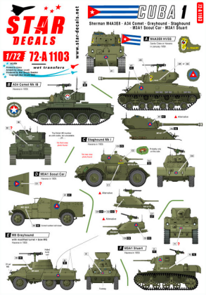 1:72 Tanks & AFVs in Cuba # 1. M4A3E8 Sherman, Comet, Staghound, Greyhound, M3A1 SC, M3A1 Stuart.
