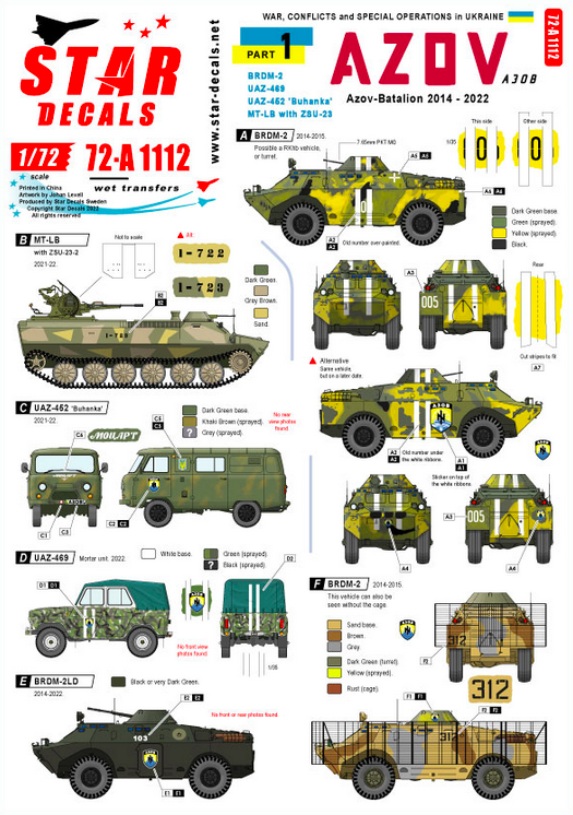 1:72 War in Ukraine # 1. AZOV-Batalion 2014-2022. BRDM-2, UAZ-469, UAZ-452 'Buhanka' and MT-LB.