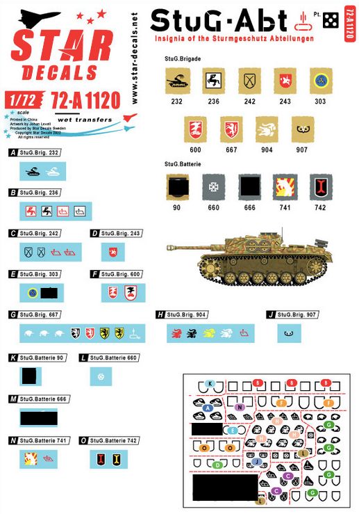 1:35 StuG-Abt # 5. Generic insignia and unit markings for the Sturmgeschütz units.