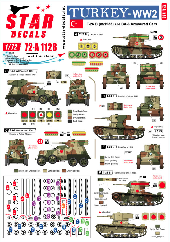 1:72 Turkey in WW2. Markings for turkish T-26 tanks and BA-6 armoured cars in 1930-40s.