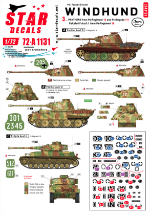 1:72 Windhund # 3. Panthers from Pz-Reg. 16 and Pz-Brigade 111, and PzKpfw IV J from 116. Pz Div.
