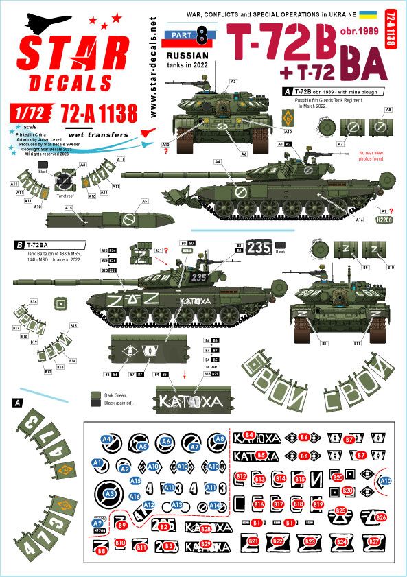 1:72 War in Ukraine #8 - Russian T-72B (obr 1989) And T-72BA - Operating In Ukraine In 2022