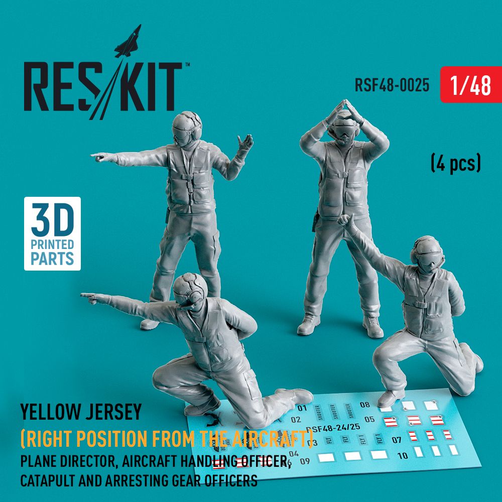 1:48 Yellow jersey (Modern) (Right position from the aircraft)