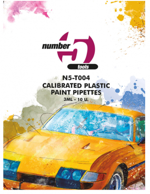 Calibrated Plastic Paint Pipettes - 3ml