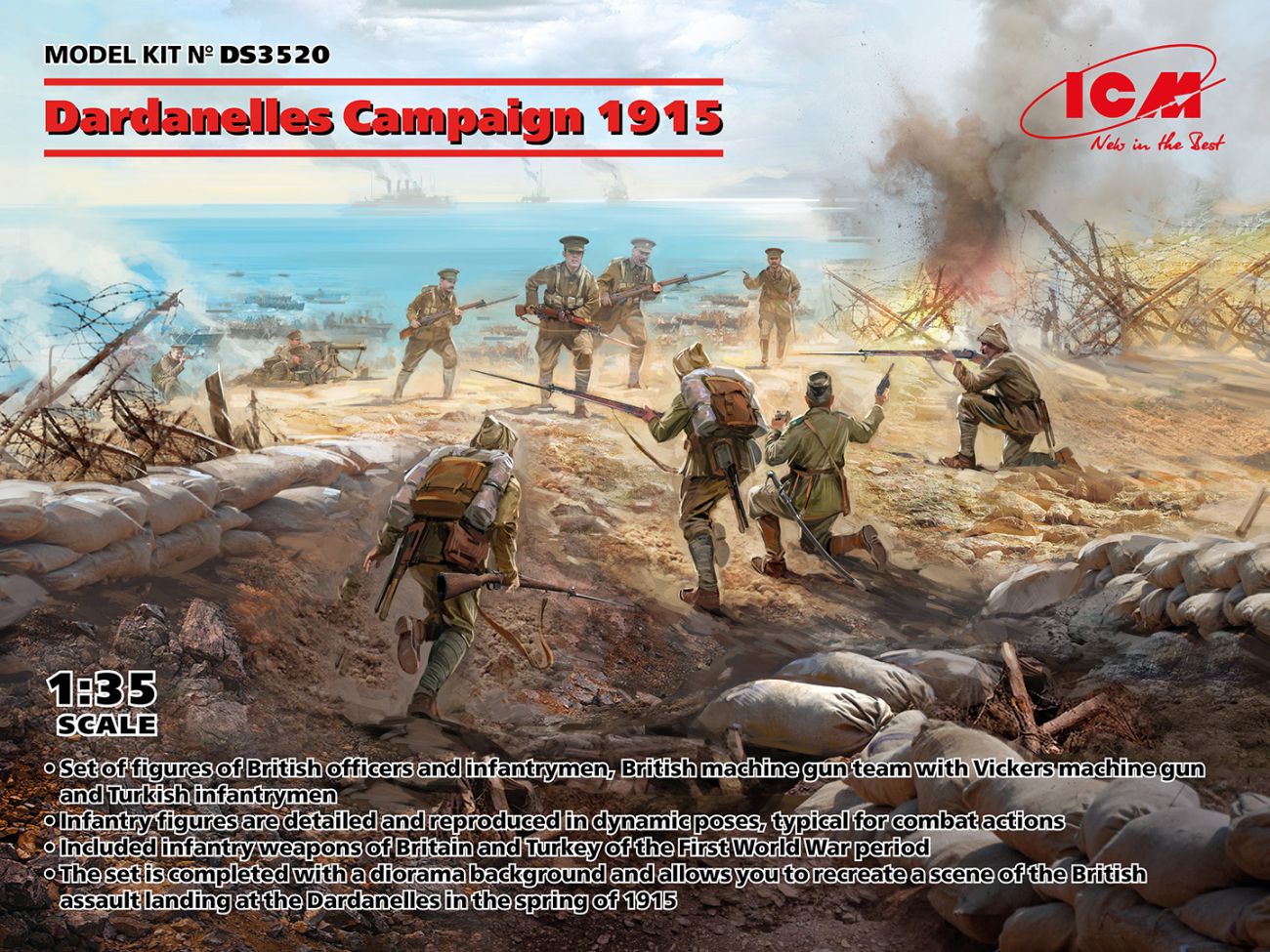 1:35 Dardanelles Campaign 1915
