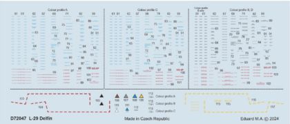 1:72 Aero L-29 Delfin stencils