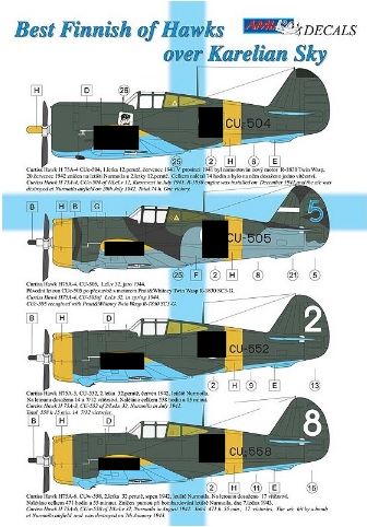 1:48 Best Finnish Hawks Over Karelian Sky