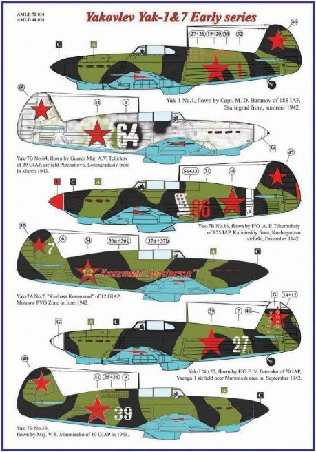 1:48 Yakovlev Yak-1 & Yak-7, Early series